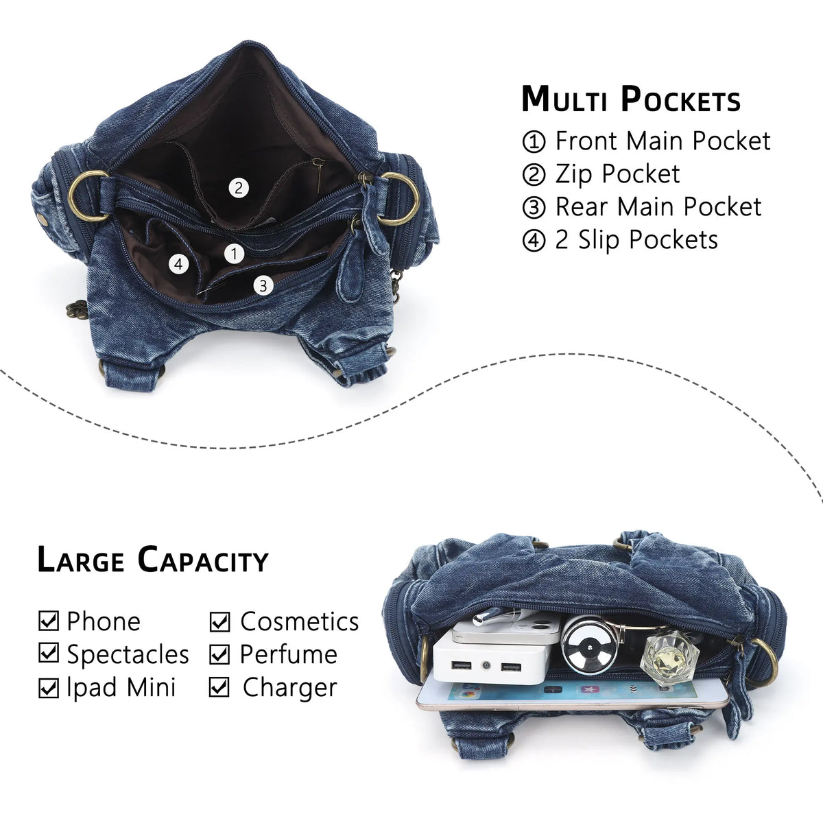 Vintage Denim Crossbody Wallet & Pures